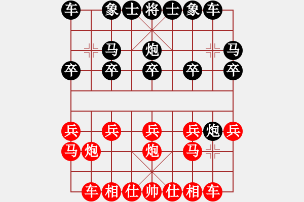 象棋棋譜圖片：龍城科尼亞(8段)-勝-紅鉆石(6段) - 步數(shù)：10 