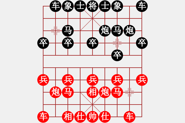 象棋棋譜圖片：鷺島三劍(9段)-負-智取威虎山(7段) - 步數(shù)：10 