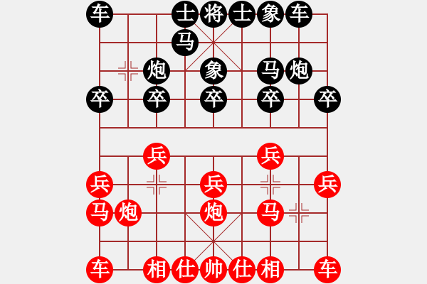象棋棋谱图片：第129局 上海胡荣华先和广东杨官辚 - 步数：10 