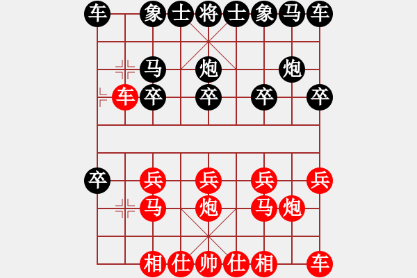 象棋棋譜圖片：天地人龍(7段)-勝-三省(4段)順炮直車對緩開車 - 步數(shù)：10 