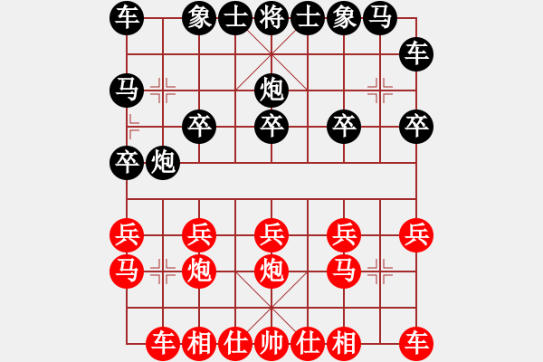 象棋棋谱图片：顺炮直车对横车(一) - 步数：10 