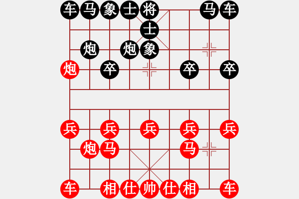 象棋棋譜圖片：張全勝 勝 小小 - 步數(shù)：10 