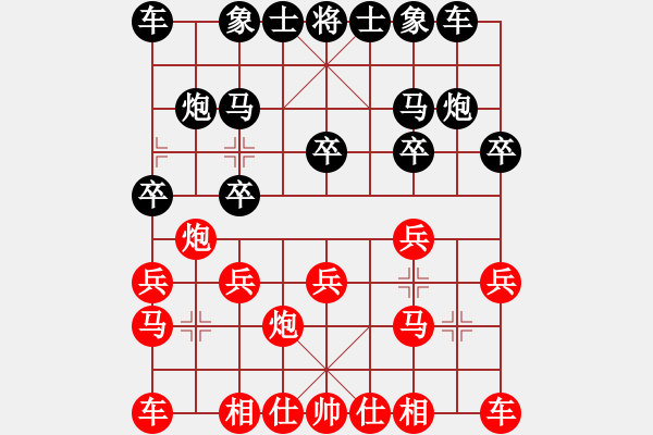 象棋棋譜圖片：樂逍遙e代[紅先負(fù)] -VS- 池中清水[黑] 過宮炮對(duì)進(jìn)左馬 - 步數(shù)：10 