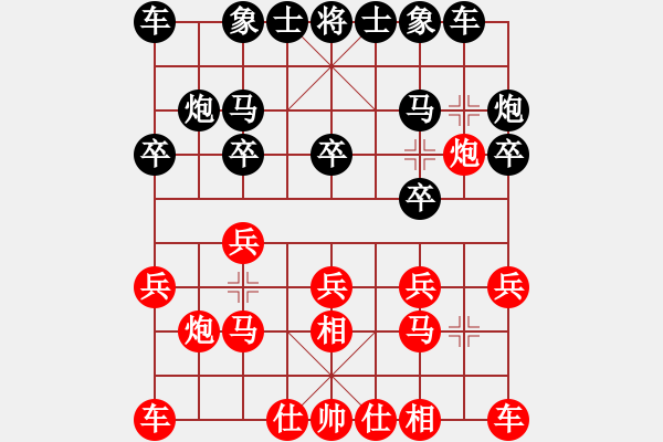 象棋棋譜圖片：青島市(2段)-負(fù)-luguofu(4段) - 步數(shù)：10 