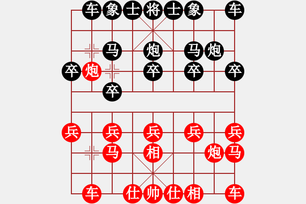 象棋棋譜圖片：散眼子(2段)-負-罪惡殺場(5段) - 步數(shù)：10 