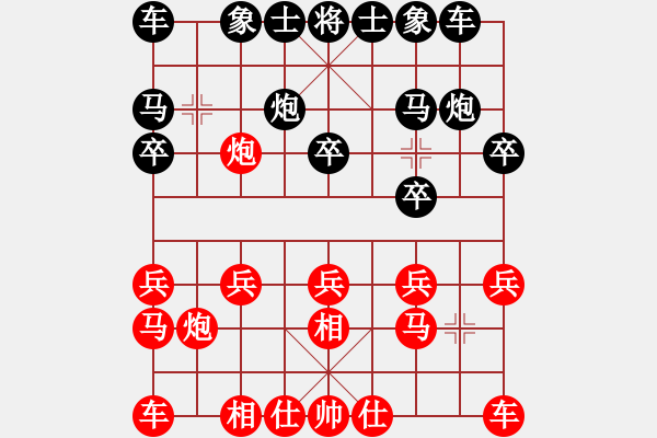 象棋棋譜圖片：香港阿周(9段)-負(fù)-膽戰(zhàn)心驚(5段) - 步數(shù)：10 