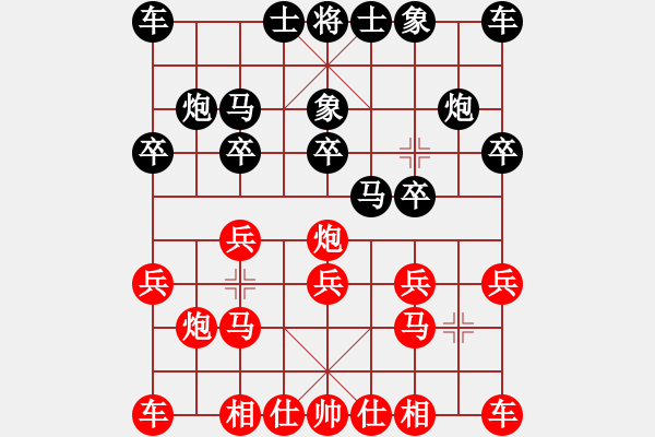 象棋棋譜圖片：宇宙大師[471870960] 勝 俠客行[1129002074] - 步數(shù)：10 