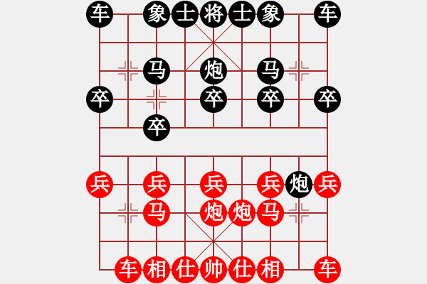 象棋棋譜圖片：順炮后勝墨樂 - 步數(shù)：10 