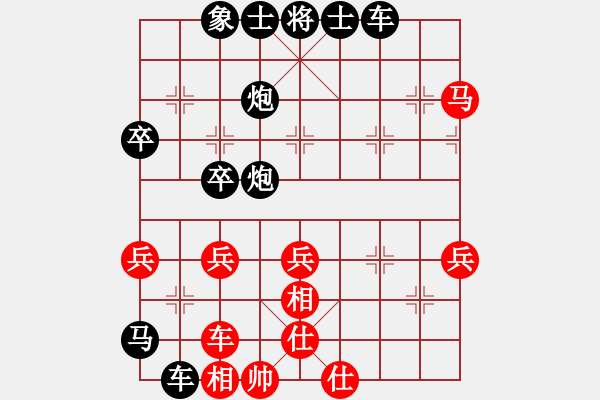 象棋棋譜圖片：張一嶸（先負）武潔【2020年4月12日循環(huán)賽第一輪】 - 步數(shù)：40 