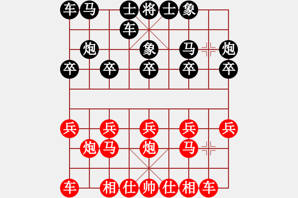 象棋棋譜圖片：肖春堂大師(9段)-勝-傲雪青松(4段) - 步數(shù)：10 