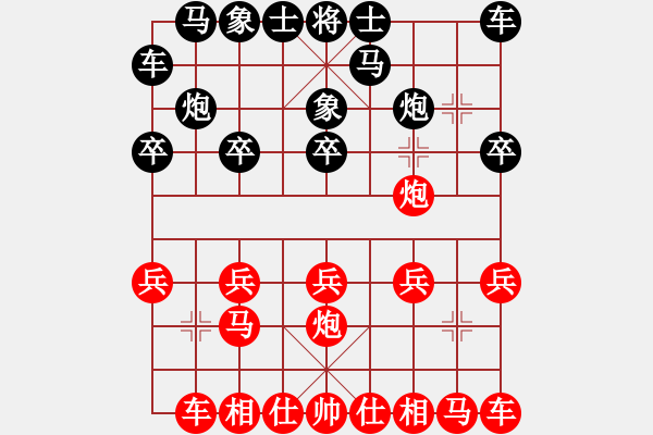 象棋棋譜圖片：滋味居品棋(5段)-勝-白衣秀士(2段) - 步數(shù)：10 