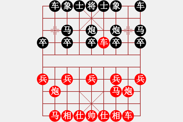 象棋棋譜圖片：空白臨鋼白頭發(fā) - 步數(shù)：10 