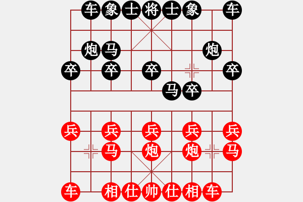 象棋棋譜圖片：五七卒3進(jìn)1黑急進(jìn)錯誤，，，、、、、、、、、、、、、、、、、、-勝-guanjunzbs(7段) - 步數(shù)：10 