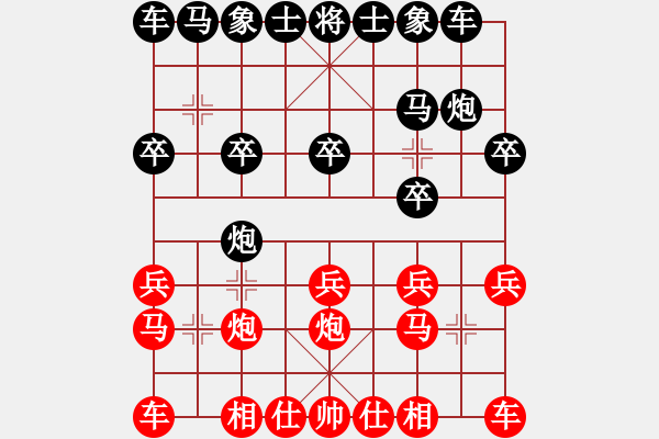 象棋棋譜圖片：3.1強(qiáng)吾中原(5段)-負(fù)-經(jīng)歷(7段) - 步數(shù)：10 