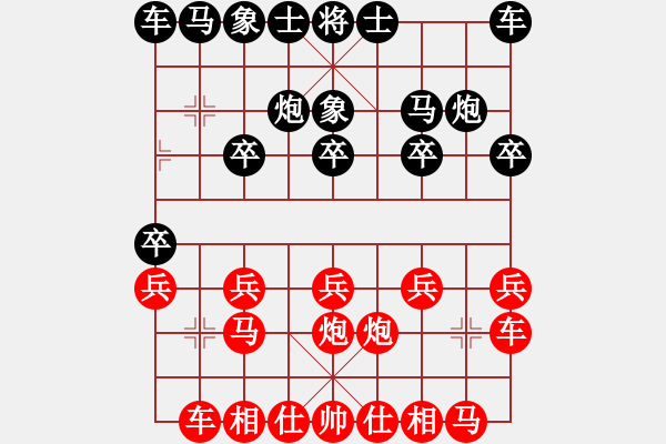 象棋棋譜圖片：chege(4段)-勝-風(fēng)之鼓(9段) - 步數(shù)：10 