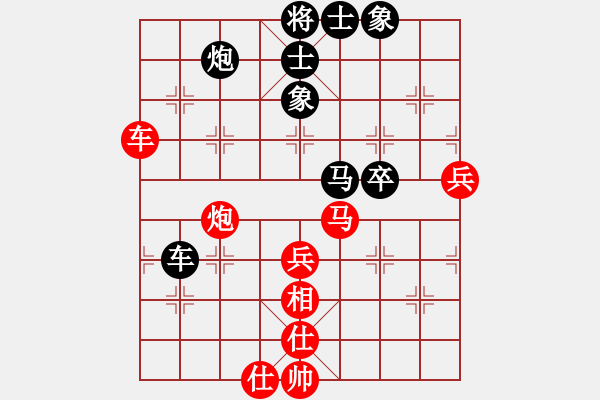 象棋棋譜圖片：kieuson(8段)-勝-靚仔英吉(6段) - 步數(shù)：100 