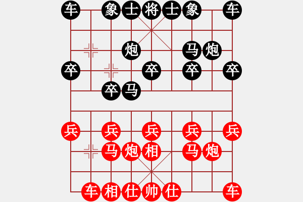 象棋棋譜圖片：我過(guò)長(zhǎng)江[紅] -VS- 你的朋友 [黑] - 步數(shù)：10 