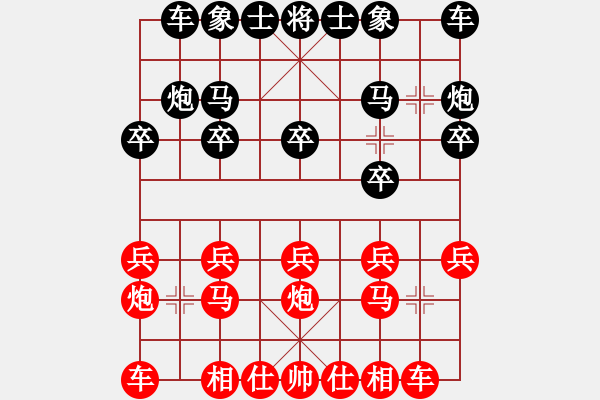 象棋棋譜圖片：溫昌玲(7段)-和-象棋教練員(7段) - 步數(shù)：10 