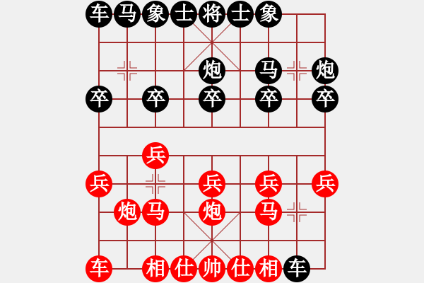 象棋棋譜圖片：bbboy002(6級)-勝-柔風快槍邵(3段) - 步數(shù)：10 