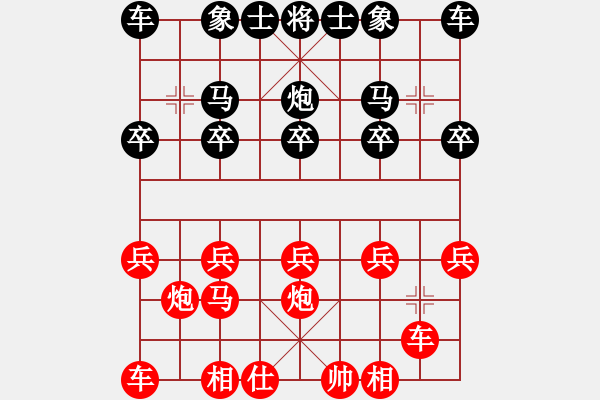 象棋棋譜圖片：棋友-魚(yú)aiq鳥(niǎo)[575644877] -VS- ╯_ 二愣子[2462335851] - 步數(shù)：10 