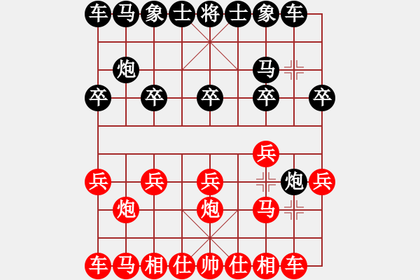 象棋棋譜圖片：策馬急進(jìn) - 步數(shù)：7 