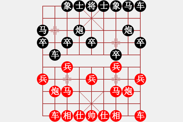 象棋棋譜圖片：chenmao(初級(jí))-勝-ybhh(9級(jí)) - 步數(shù)：10 