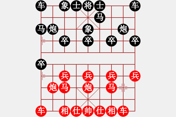 象棋棋譜圖片：2022.9.10.32五分鐘先勝拐角馬 - 步數(shù)：10 