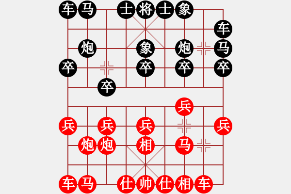 象棋棋譜圖片：外圍波集團(天帝)-負(fù)-長江一號(人王) - 步數(shù)：10 