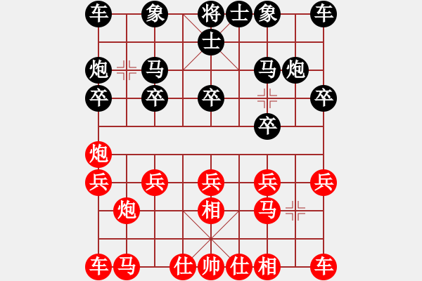 象棋棋譜圖片：大喜(6段)-負(fù)-祝你得癌癥(8段) - 步數(shù)：10 