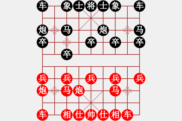 象棋棋譜圖片：2905561(草民) 負(fù) 3083232(校尉) - 步數(shù)：10 