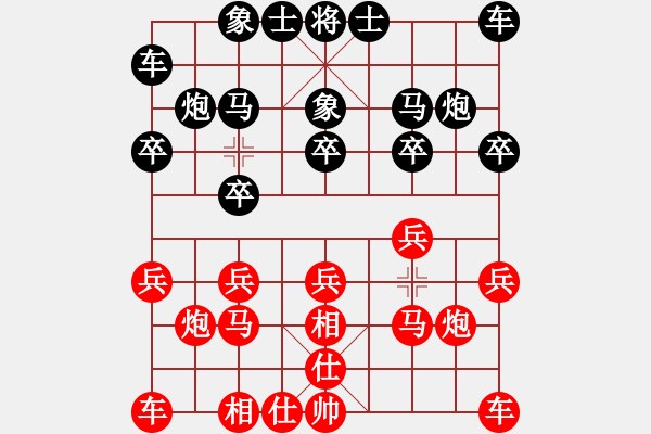 象棋棋譜圖片：分紅比例符合技術(shù)開 負(fù) 大海 - 步數(shù)：10 