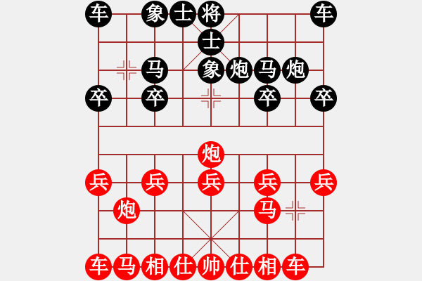 象棋棋譜圖片：性事旦旦[1446510506] -VS- 金鯉魚(yú)[913088276] - 步數(shù)：10 