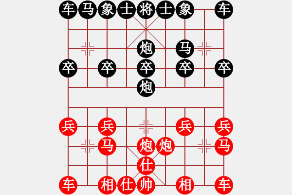 象棋棋譜圖片：zhangyun(3段)-負(fù)-平陽(yáng)無(wú)名刀(2段) - 步數(shù)：10 