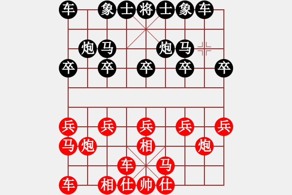 象棋棋譜圖片：天堂堂主(9星)-負(fù)-wwsszgr(5星) - 步數(shù)：10 