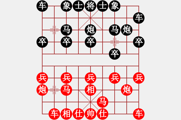 象棋棋譜圖片：2017第三屆淄博傅山杯石永革先和韓克剛7 - 步數(shù)：10 