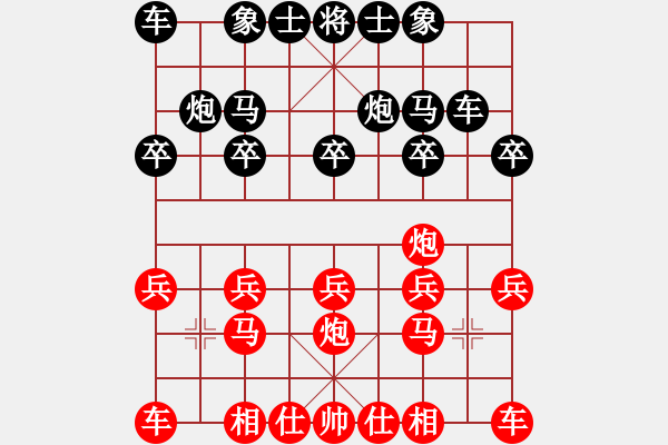 象棋棋譜圖片：弈見鐘情(2段)-勝-弈林花(1段) - 步數(shù)：10 