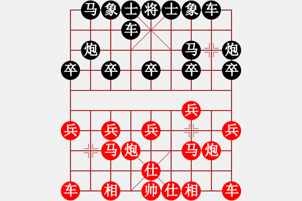 象棋棋譜圖片：zechun(7星)-勝-cycycy(7星) - 步數(shù)：10 