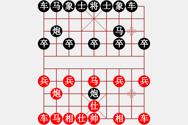 象棋棋譜圖片：金庸一品堂棋社 金庸武俠令狐沖 先勝 金庸妙法菩提 - 步數(shù)：10 