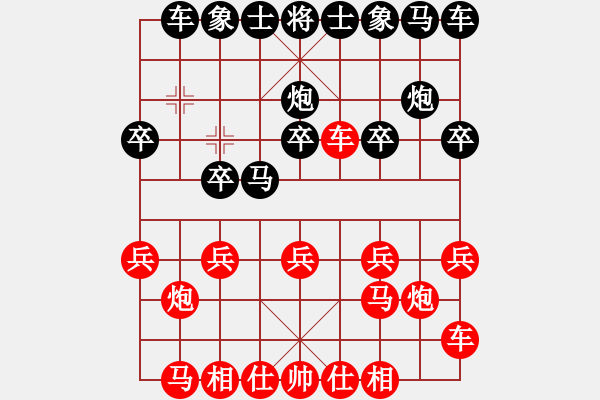 象棋棋譜圖片：空白臨鋼白頭發(fā) - 步數(shù)：10 