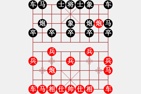 象棋棋譜圖片：四面楚哥[804109633] -VS- 【世紀(jì)】藍(lán)精靈[495723744] - 步數(shù)：10 