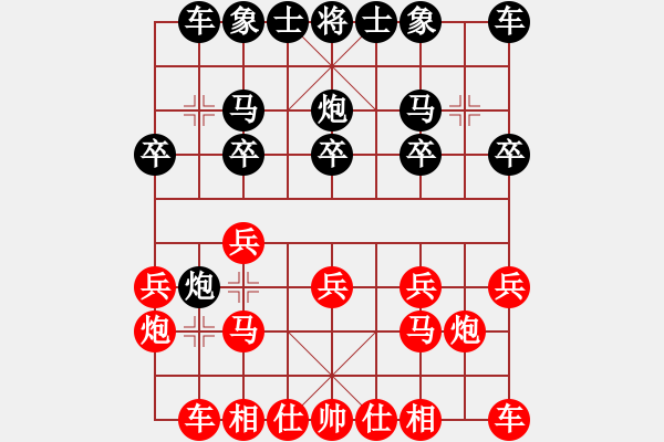 象棋棋譜圖片：阿平先勝帝國主義 - 步數(shù)：10 