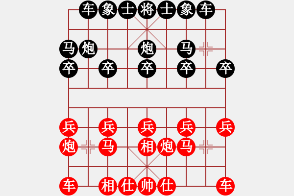 象棋棋譜圖片：王天一vs唐丹 - 步數(shù)：10 