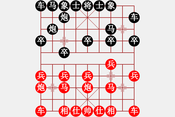 象棋棋譜圖片：1804局 B06-中炮對龜背炮-旋風(fēng)九專(業(yè)余) 紅先負(fù) 旋風(fēng)引擎23層 - 步數(shù)：10 