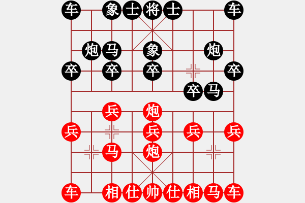 象棋棋譜圖片：ゞ★貴州省銅仁棋手[紅] -VS- dxdxwx[黑] - 步數(shù)：10 