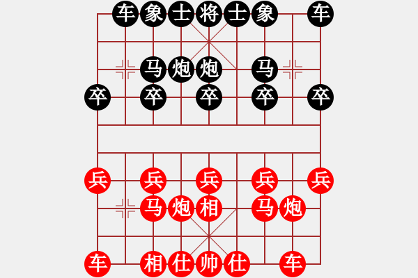 象棋棋譜圖片：150613 第六輪 第三臺 張振耀(古來) 負 陳有發(fā)(新加蘭) - 步數(shù)：10 