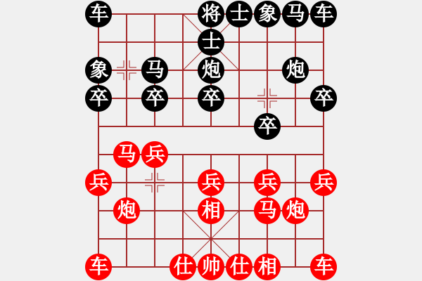 象棋棋譜圖片：哥老 紅 - 1[hui132] 10.04.27 20: - 步數(shù)：10 