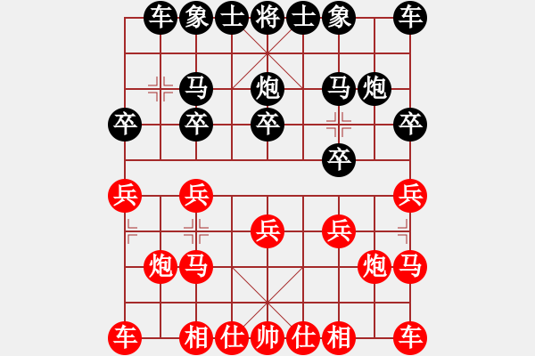 象棋棋譜圖片：王繼星91負咪松做咪93 - 步數(shù)：10 