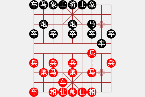 象棋棋譜圖片：惠豐杯精彩活動之蔣川讓雙先1對3車輪：熊光樹VS蔣川 - 步數(shù)：10 