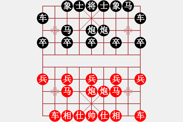 象棋棋譜圖片：南岳看山(8星)-勝-思科(9星) 順炮直車對橫車 紅仕角炮 - 步數(shù)：10 