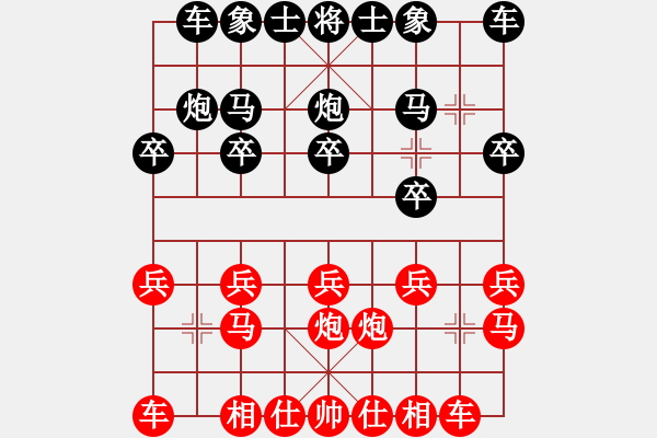 象棋棋譜圖片：wwxs(3段)-負(fù)-開(kāi)局專(zhuān)賣(mài)店(3段) - 步數(shù)：10 